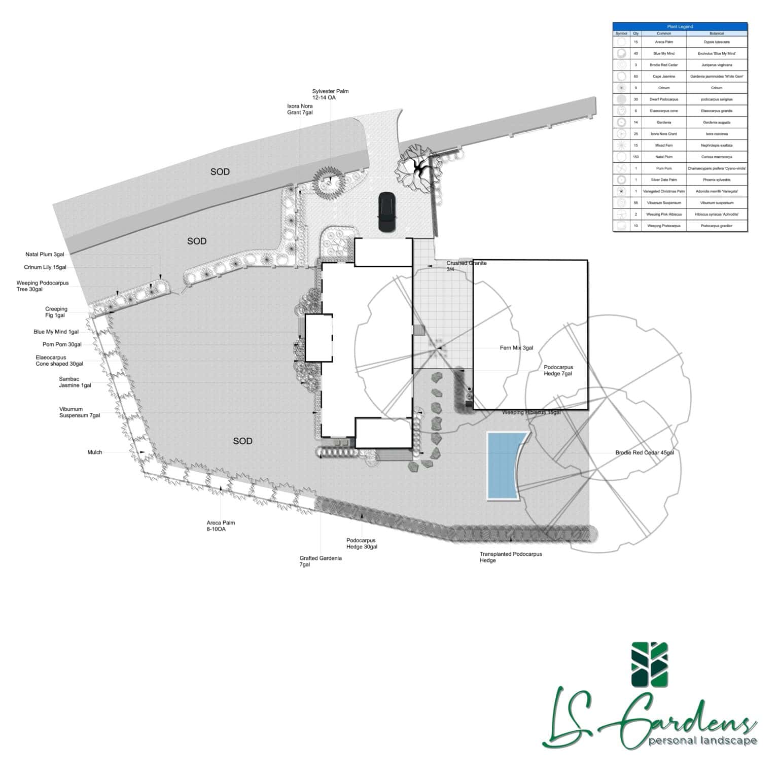 Landscape Design in South Tampa, FL | LS Gardens